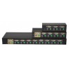 HDMI网线高清信息多路发送器