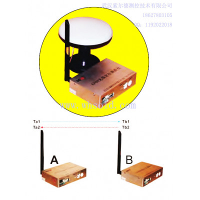 APON无线定位测距仪在天车定位上的应用