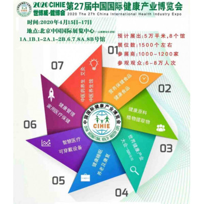 2020年中国(北京)健康产业博览会