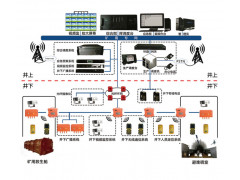 矿用4G无线通讯系统的构成及应用