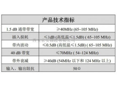 西安宏安電子分析信號處理設備用-SPBP-65/105濾波器