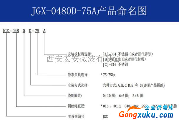 JGX-0480D-7-命名.jpg