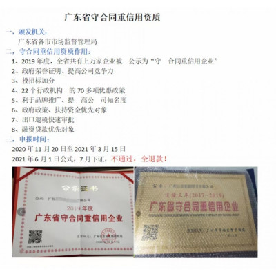2021年度广东重合同守信用证书申报